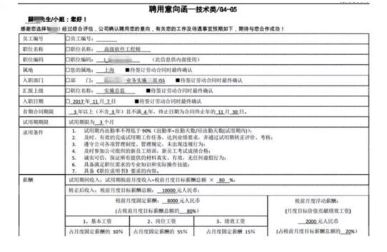 就业喜报 | 选择云和数据,为自己的人生加码!