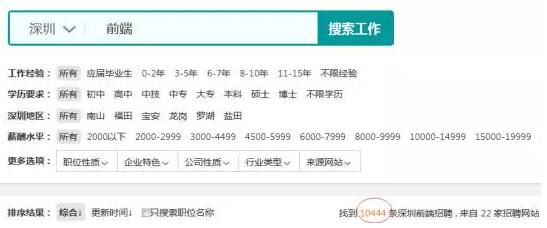 2017,前端行业是否已经饱和?——深圳中心